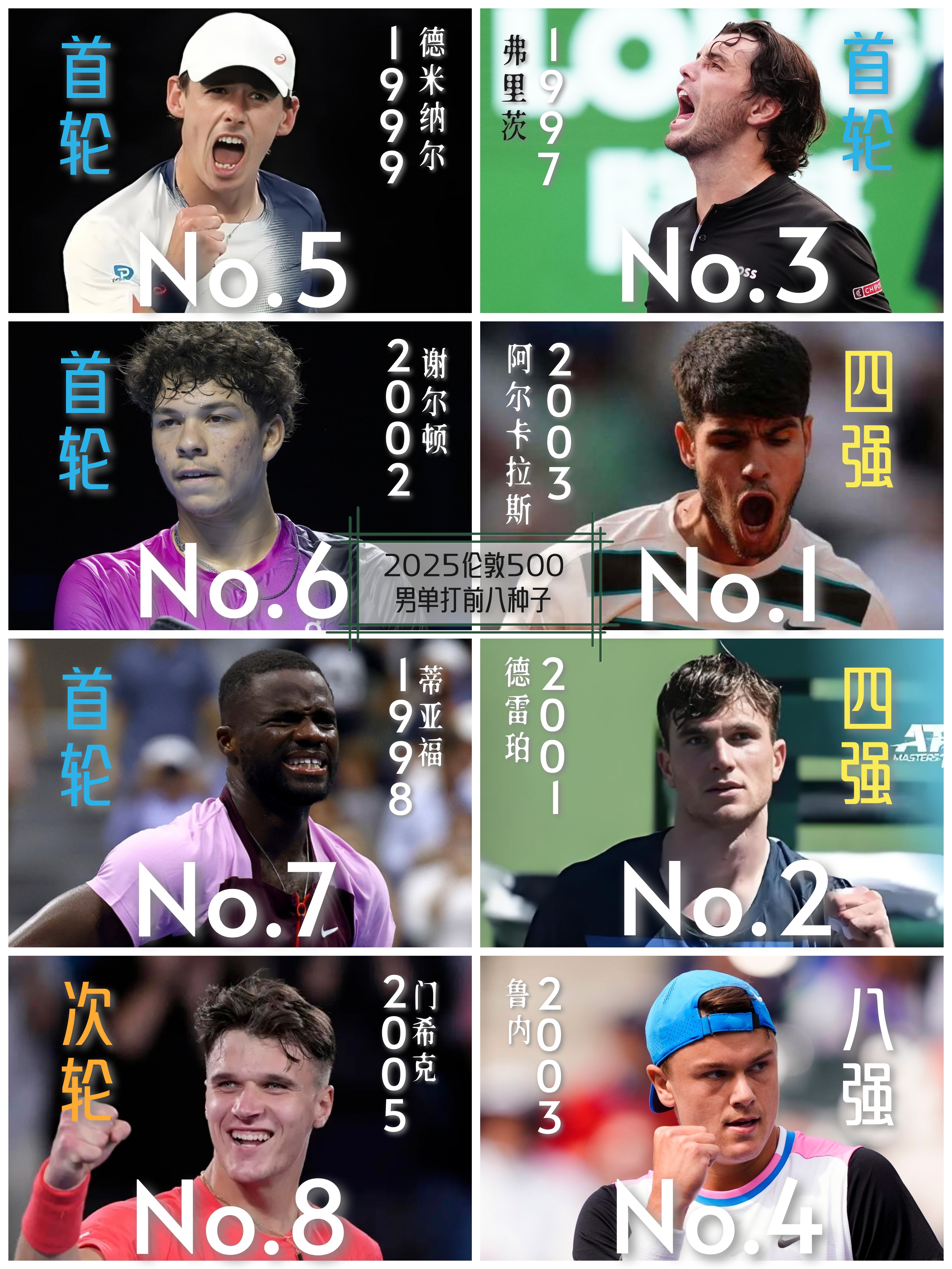 赛地聚焦：欧冠冲刺阶段热度飙升；底特律活塞防线松动；质疑声仍在；球队文化再被提及的简单介绍